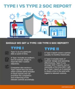 Type 1 vs. Type 2 report