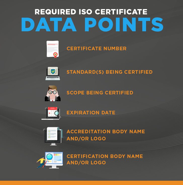 Requires ISO certificate data points