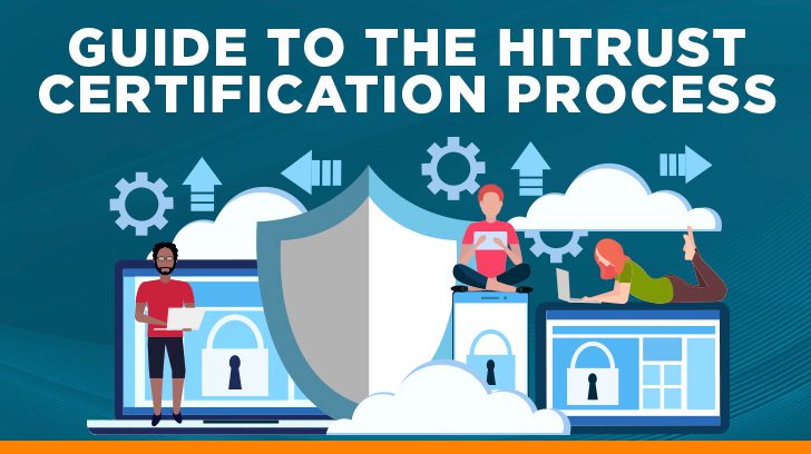 Definitive guide to the HITRUST certification process