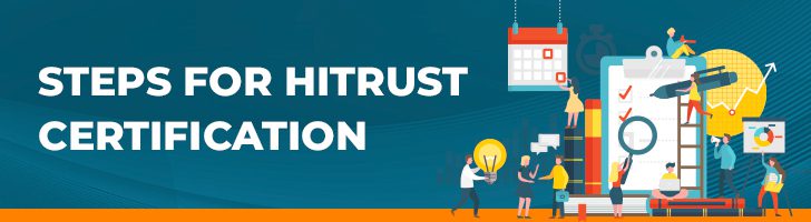 Steps for HITRUST certification