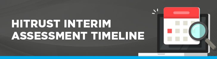 Timeline of HITRUST interim assessments