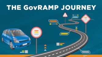 The GovRAMP journey