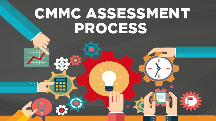 CMMC Assessment Process