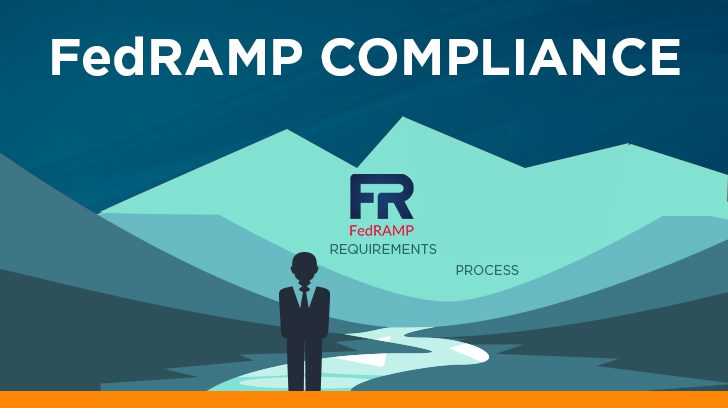 FedRAMP Compliance