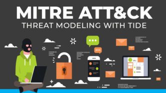 MITRE ATT&CK threat modeling