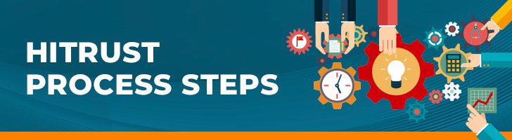 HITRUST process steps