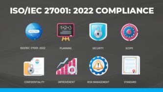 ISO 27001 compliance