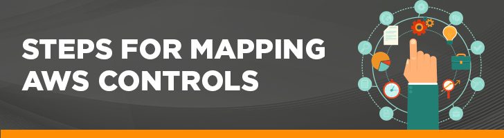 Steps for mapping AWS controls