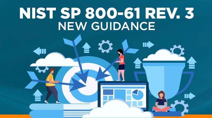 NIST SP 800-61