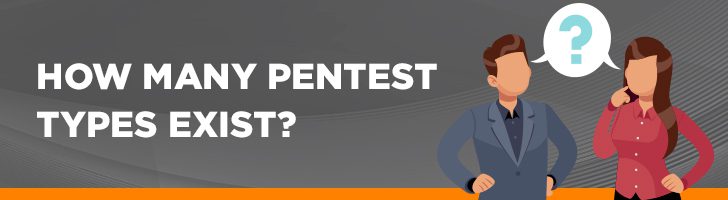 Types of penetration tests