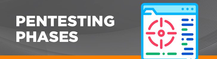 Pentesting phases