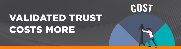 Validated trust costs more