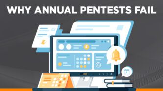 Why annual pentests fail