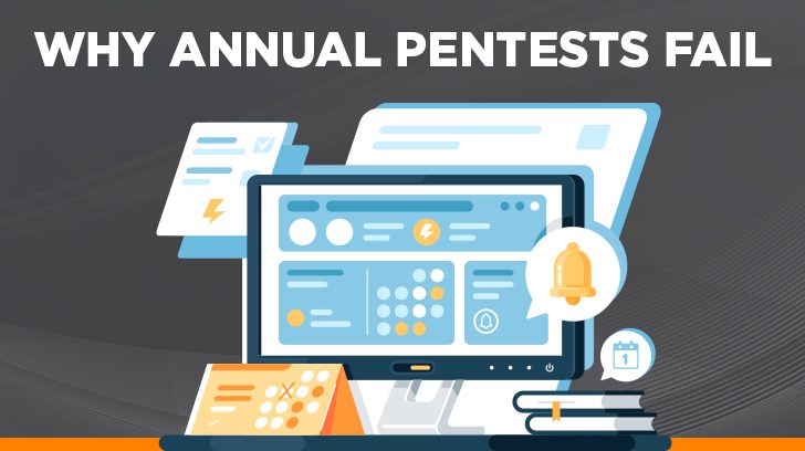 Why annual pentests fail